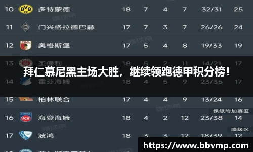 拜仁慕尼黑主场大胜，继续领跑德甲积分榜！