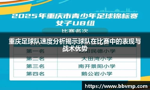 重庆足球队速度分析揭示球队在比赛中的表现与战术优势