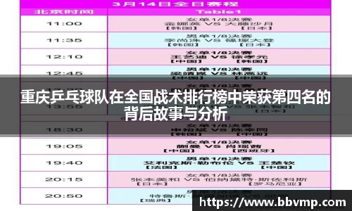 重庆乒乓球队在全国战术排行榜中荣获第四名的背后故事与分析