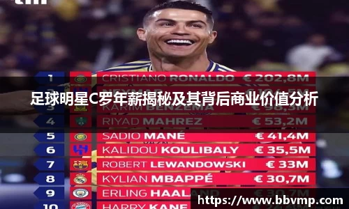 足球明星C罗年薪揭秘及其背后商业价值分析